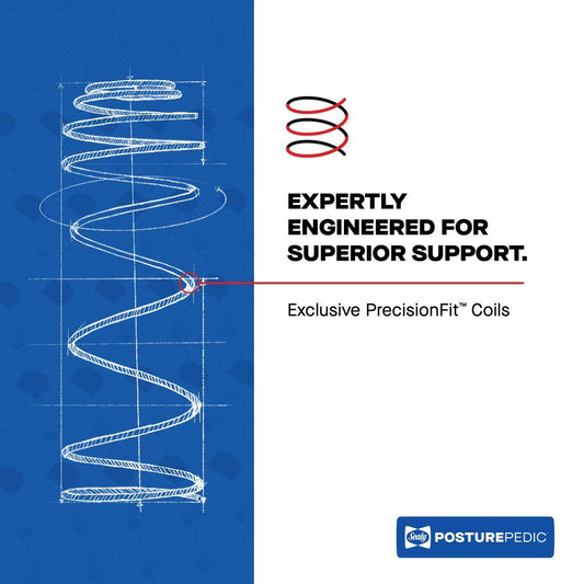 Posturepedic Elite - High Point II Soft Mattress