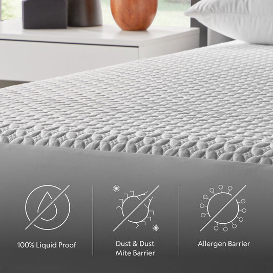 Five Sided IceTech - Mattress Protector