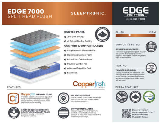 Edge 7000 Luxury Plush