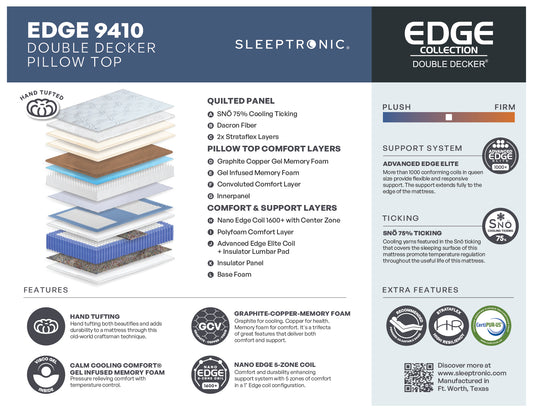 Edge 9410 Super PT