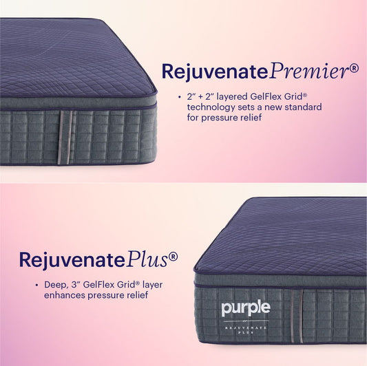 Rejuvenate Plus