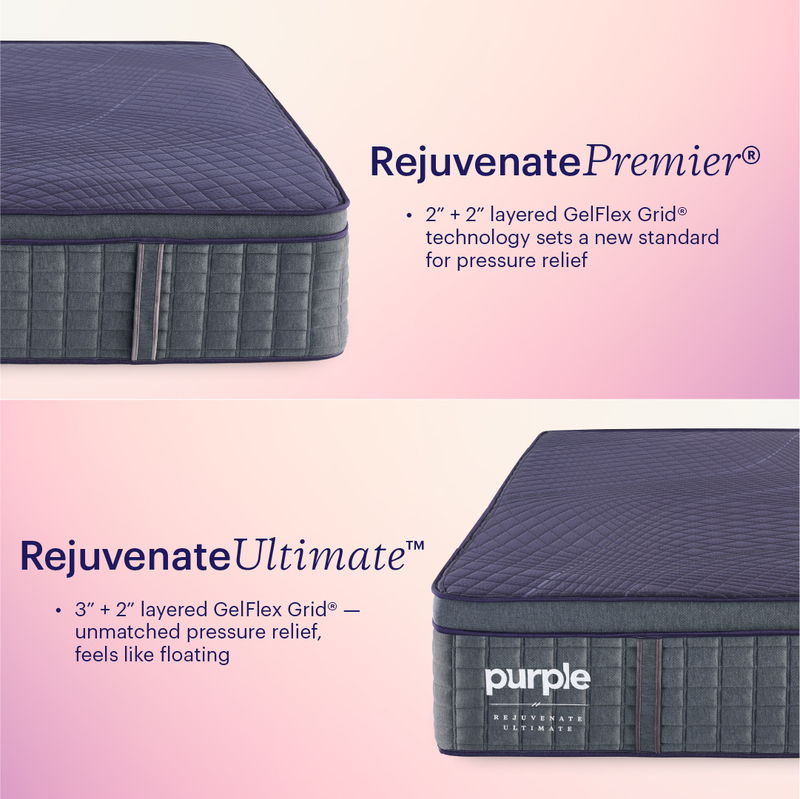 Rejuvenate Ultimate