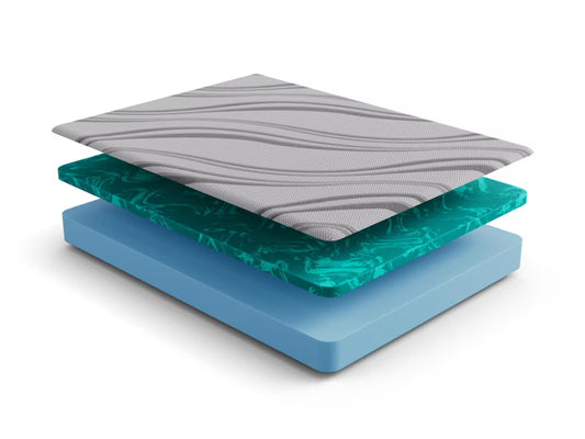 8" Gel Memory Foam