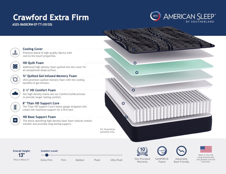 Crawford Extra Firm 13.5"