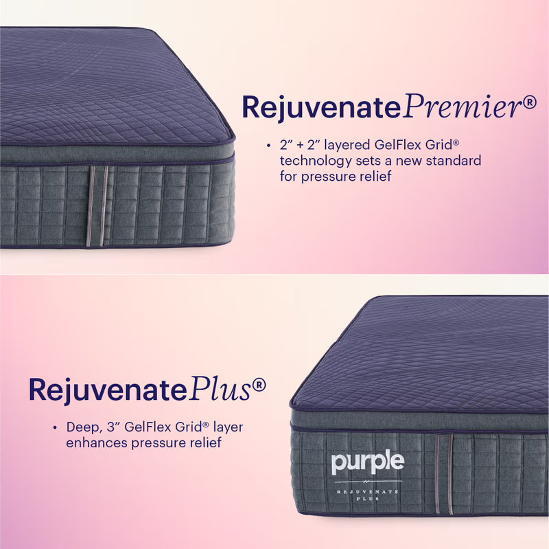 Rejuvenate Plus