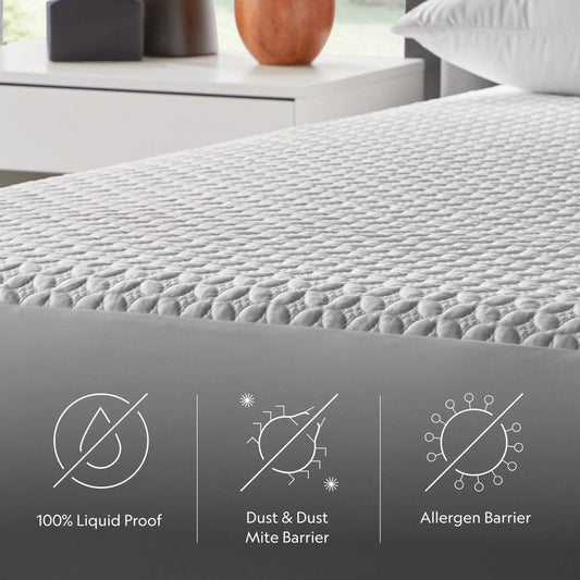 Five Sided IceTech Hyperchill - Mattress Protector
