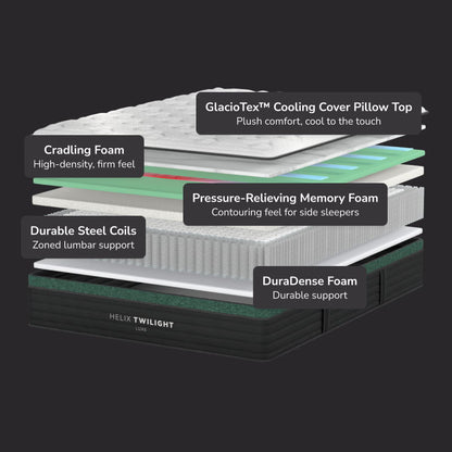 Helix Twilight Luxe + GlacioTex