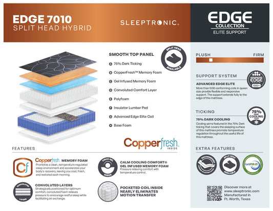 Edge 7000 Luxury Hybrid