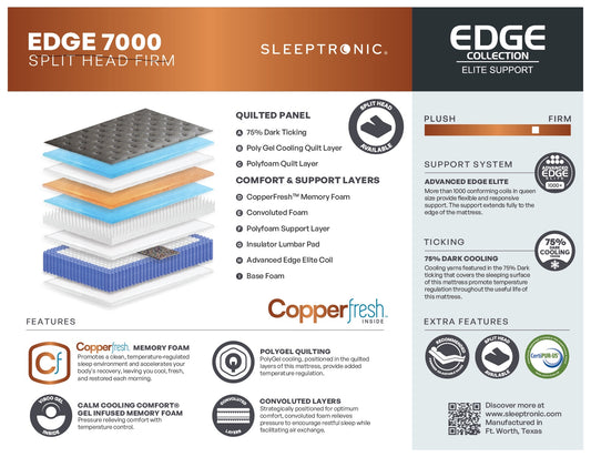 Edge 7000 Luxury Firm