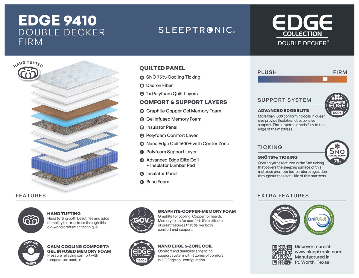 Edge 9410 Firm