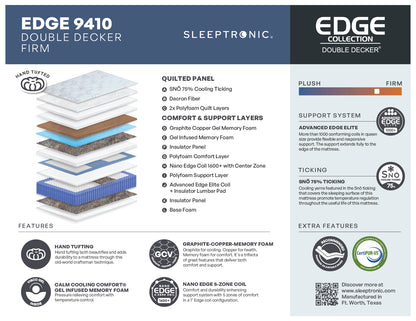 Edge 9410 Firm