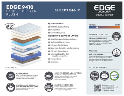 Edge DD 9410 Plush