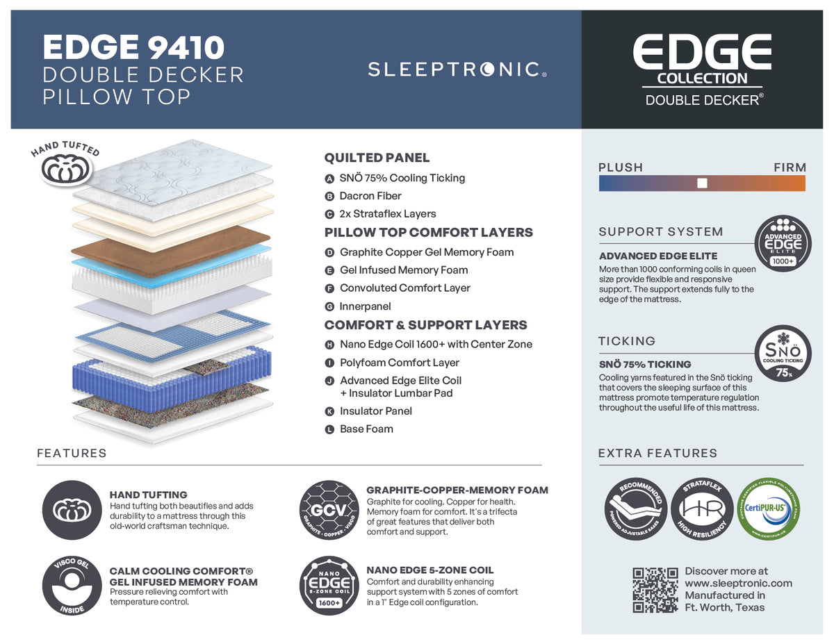 Edge 9410 Super PT