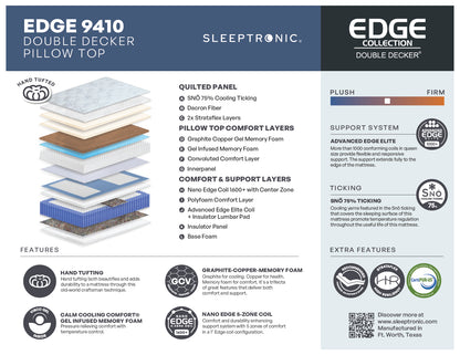 Edge 9410 Super PT