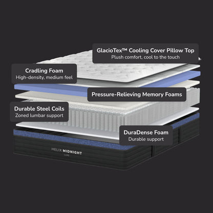 Helix Midnight Luxe + GlacioTex