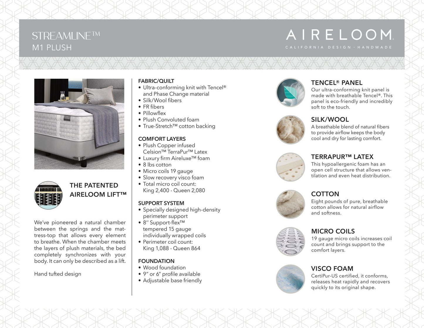 Timeless Odyssey M1 Plush