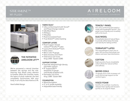 Timeless Odyssey M1 Plush