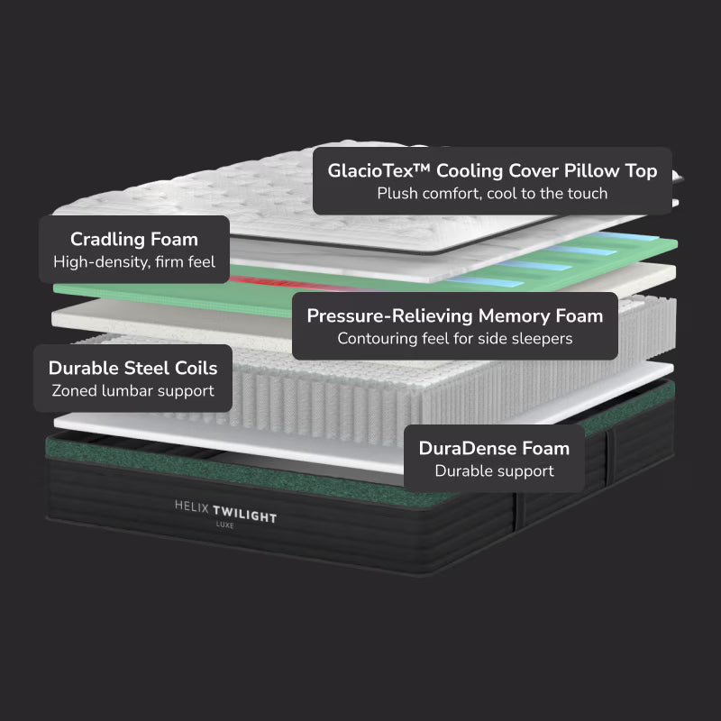 Helix Twilight Luxe + GlacioTex