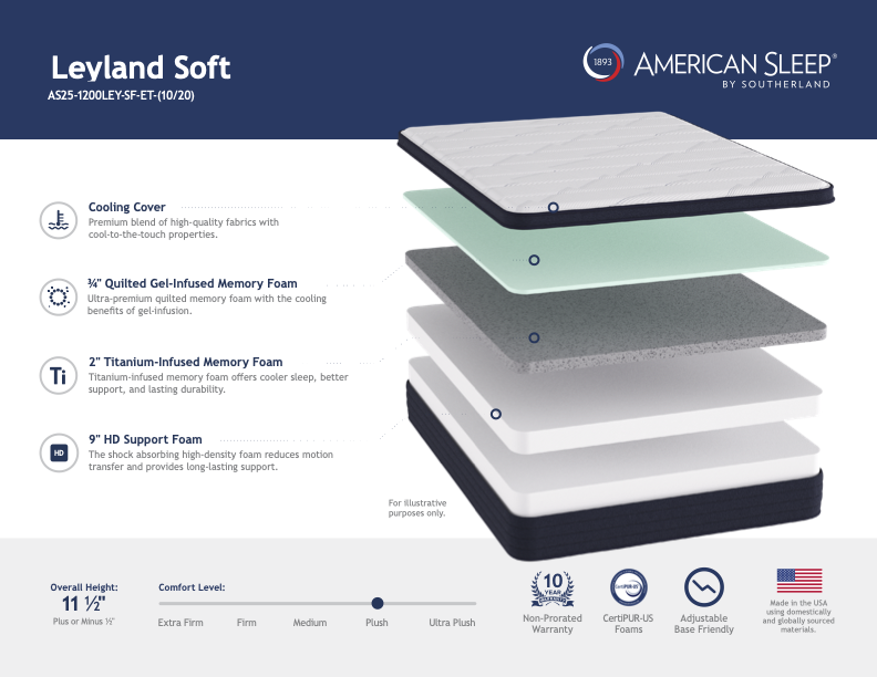 Leyland Soft 12" Memory Foam