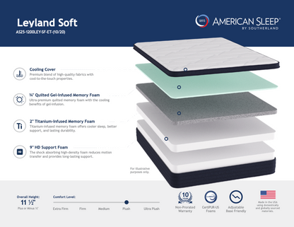 Leyland Soft 12" Memory Foam
