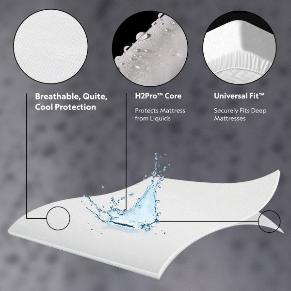 Prime Smooth Mattress Protector