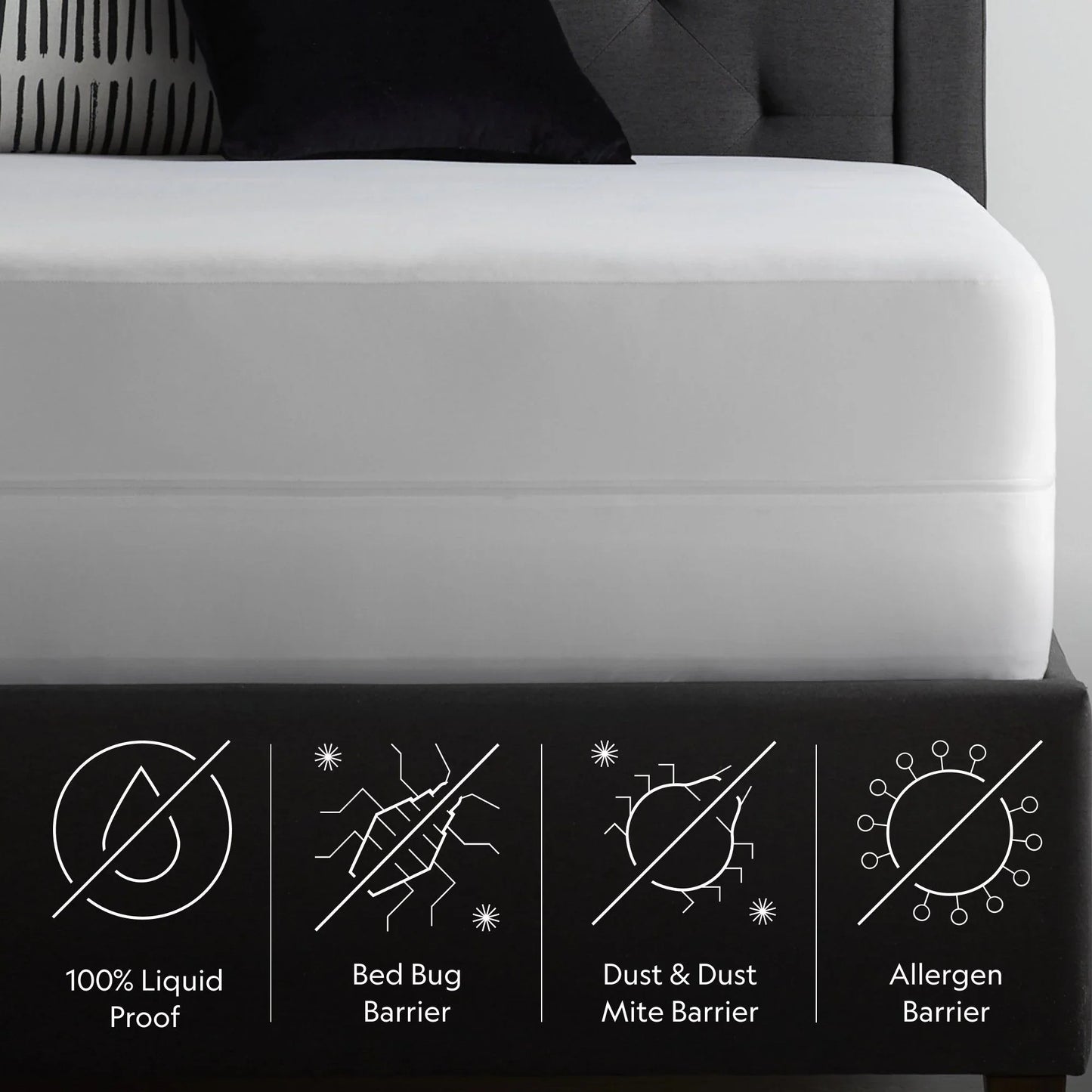 Encase 360 Mattress Protector