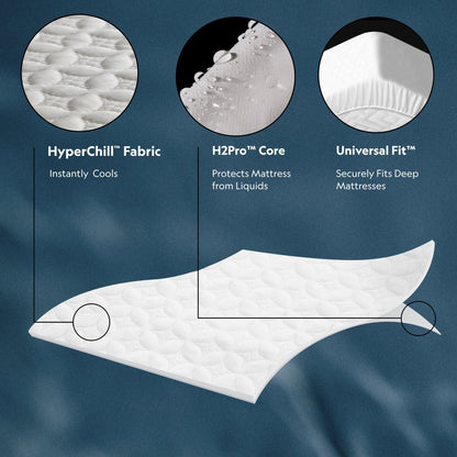 Five Sided IceTech Hyperchill - Mattress Protector