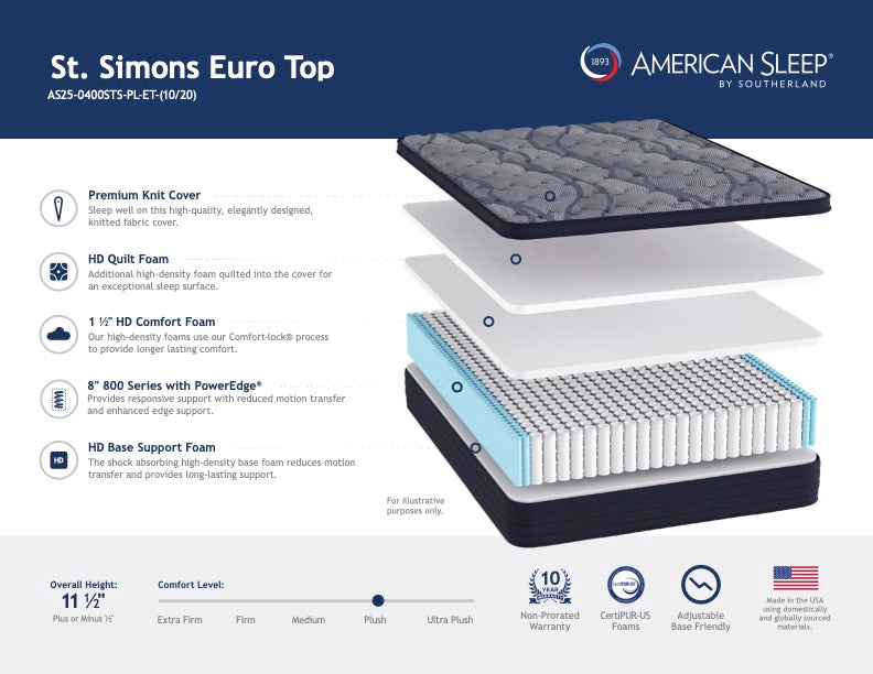 St. Simons Euro Top 11.5"
