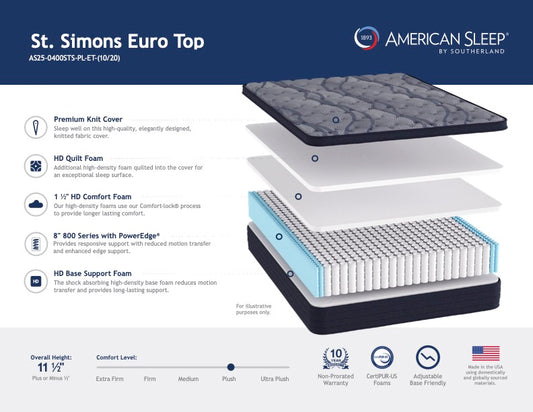St. Simons Euro Top 11.5"