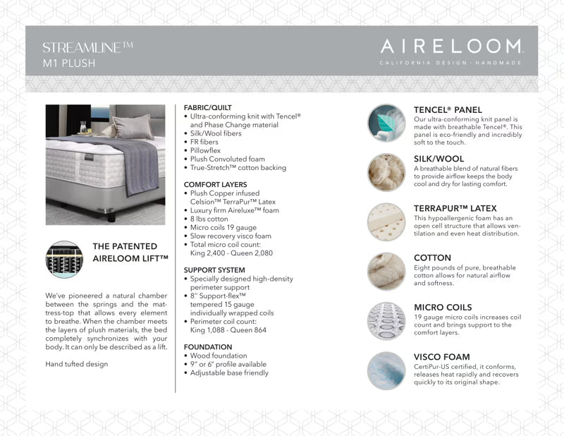 Timeless Odyssey Streamline M1 Plush