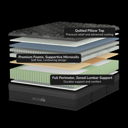 Helix Twilight Elite